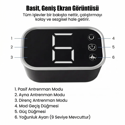 Robotik Eldiven: Ev Tipi El Egzersiz ve Fonksiyonel Hareket Destek Asistanı