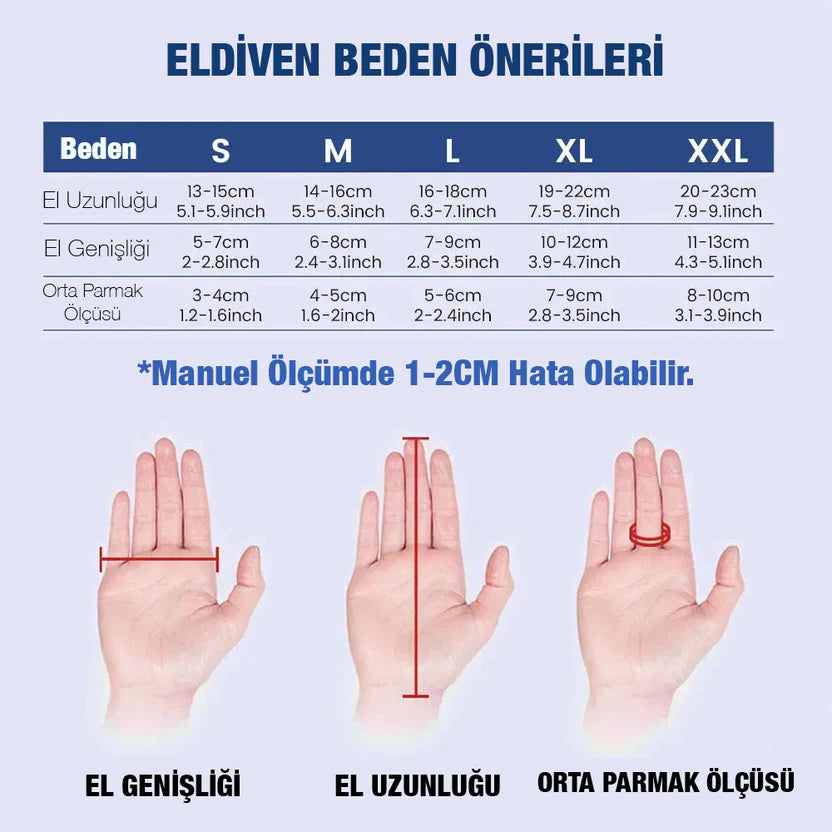 Robotik Eldiven: Ev Tipi El Egzersiz ve Fonksiyonel Hareket Destek Asistanı