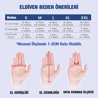 Robotik Eldiven: Ev Tipi El Egzersiz ve Fonksiyonel Hareket Destek Asistanı